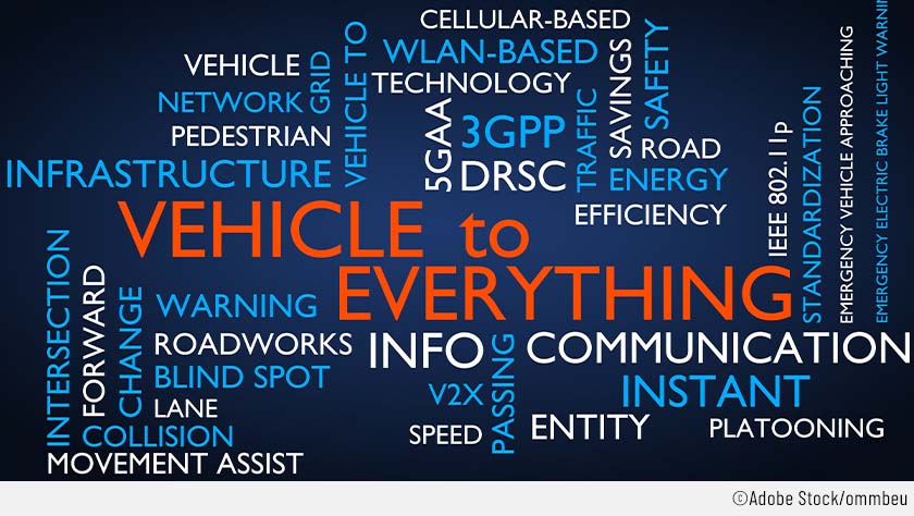Vehicle to everything: V2X korreliert mit sehr vielen Begriffen, die auf diesem Bild aufgeführt sind. Infrastructure, WLAN-based, DRSC und vieles mehr.
